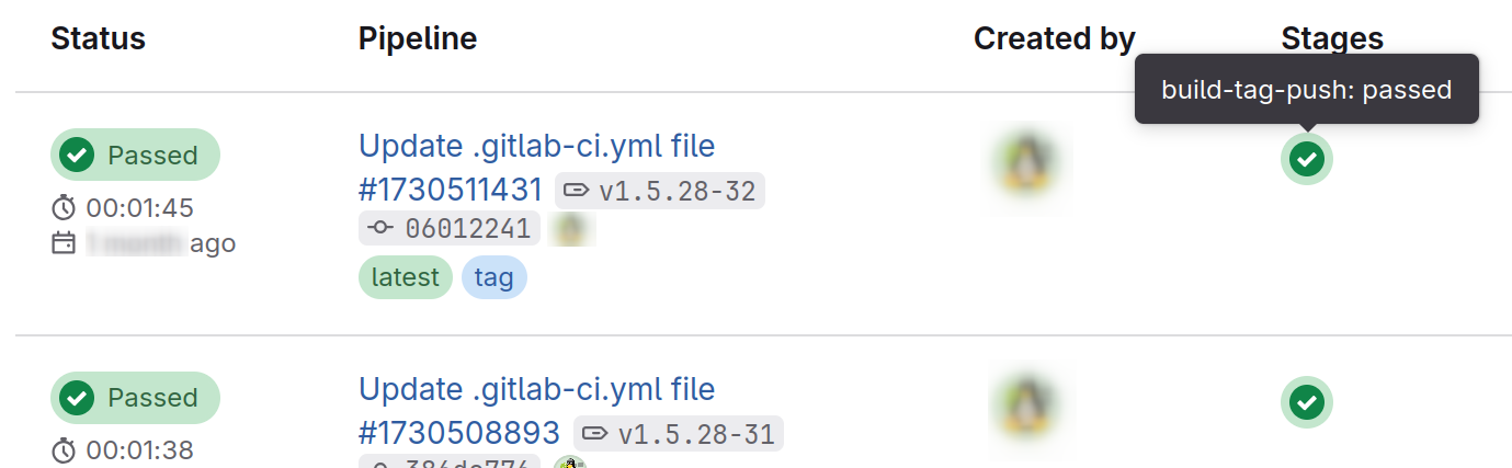 Gitlab pipelines with jobs for each Git tag