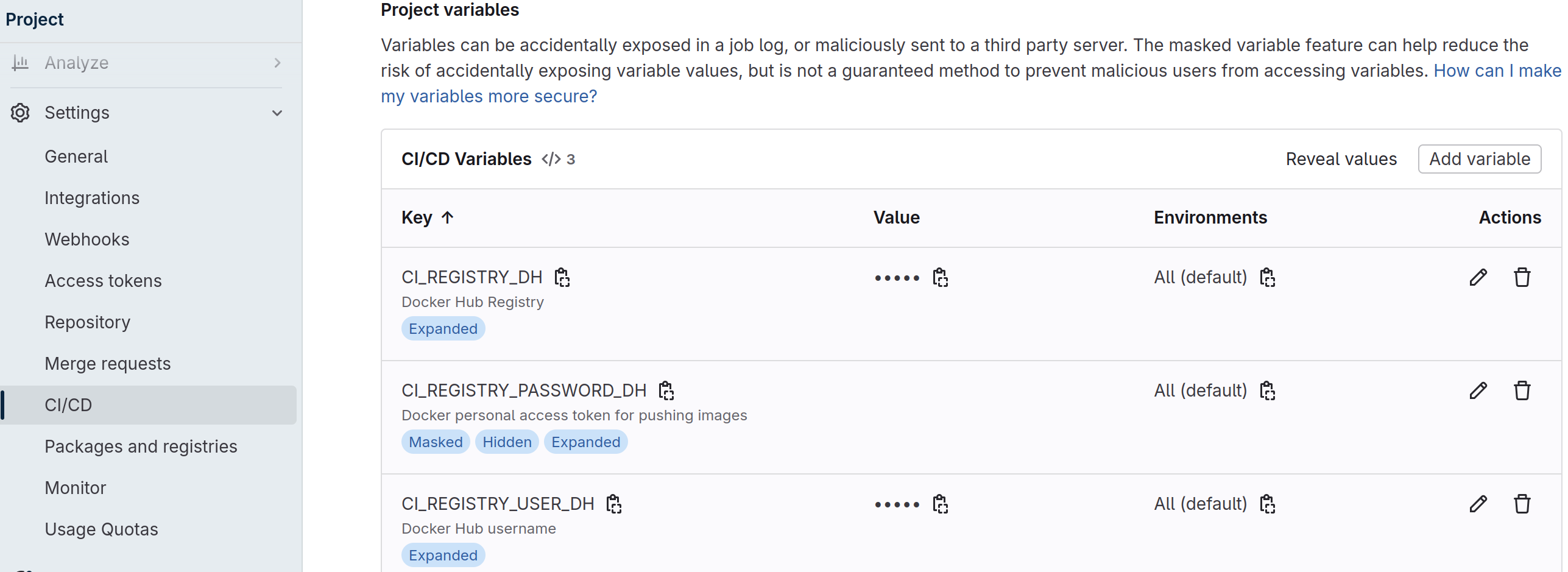 Project Variables in Gitlab